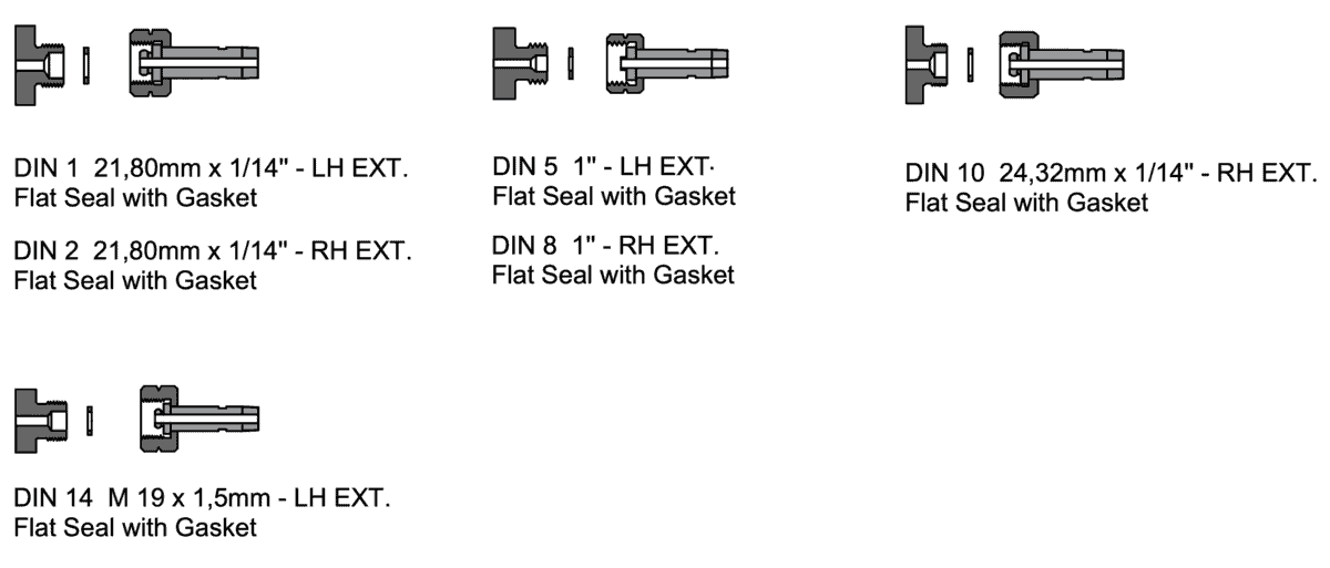 DIN Standard connectors